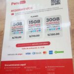 Get a SIM card in Peru, where to buy your SIM in Lima as a foreigner