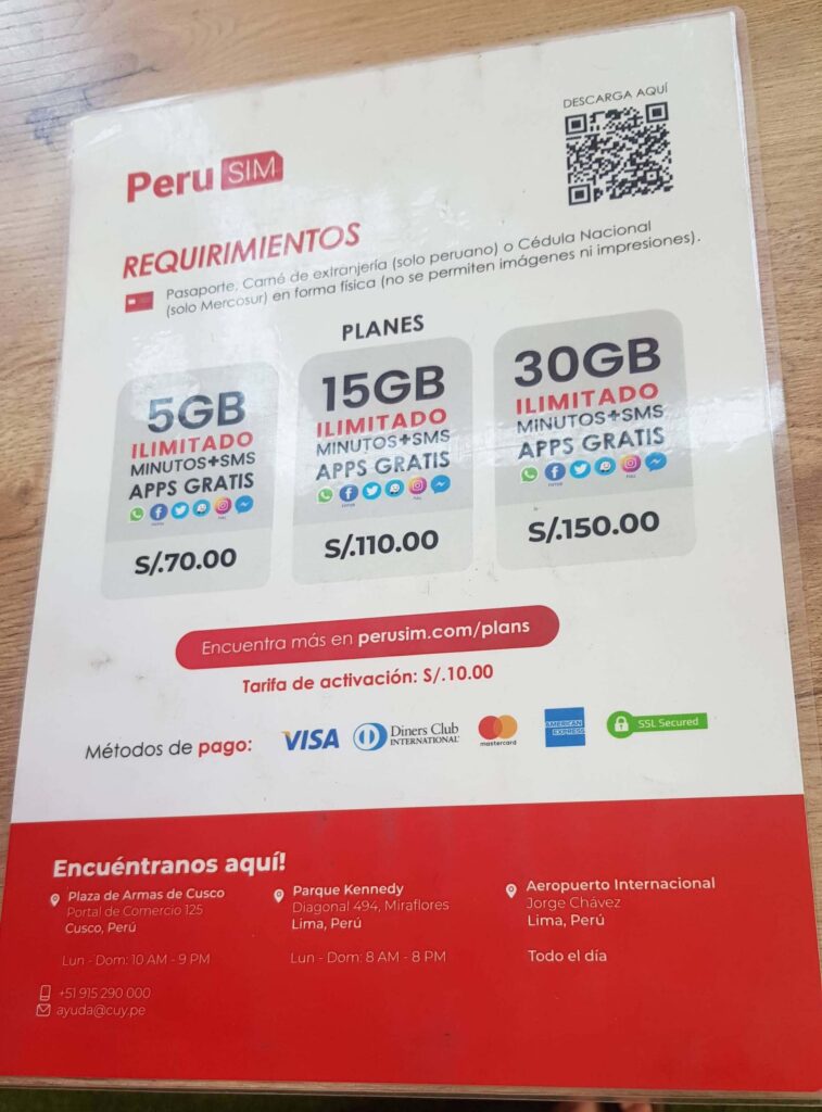 Peru Sim